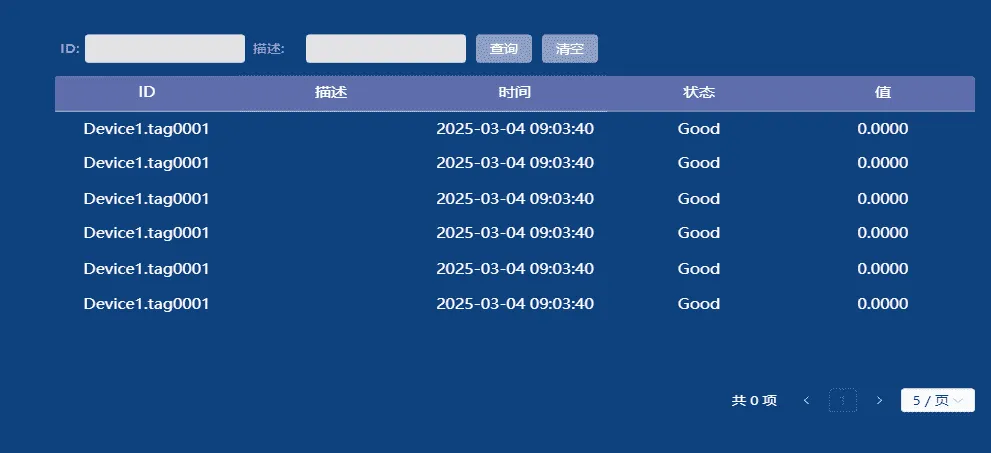 Data Table widget